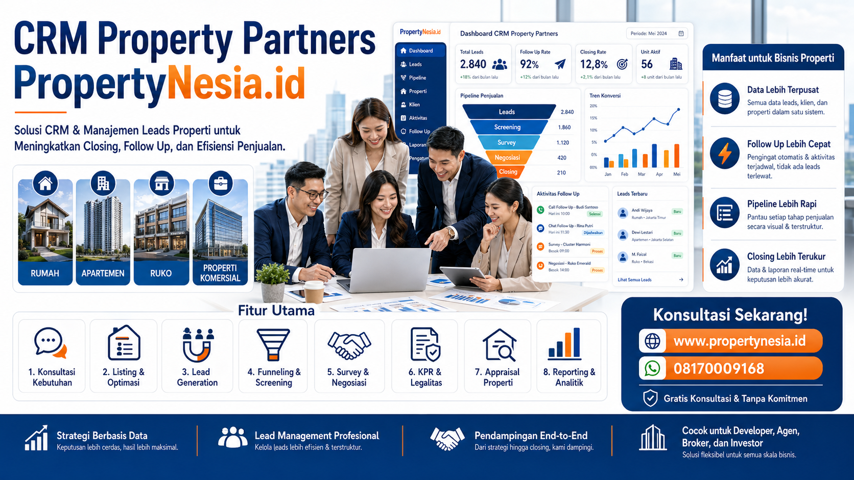 CRM Property Partners