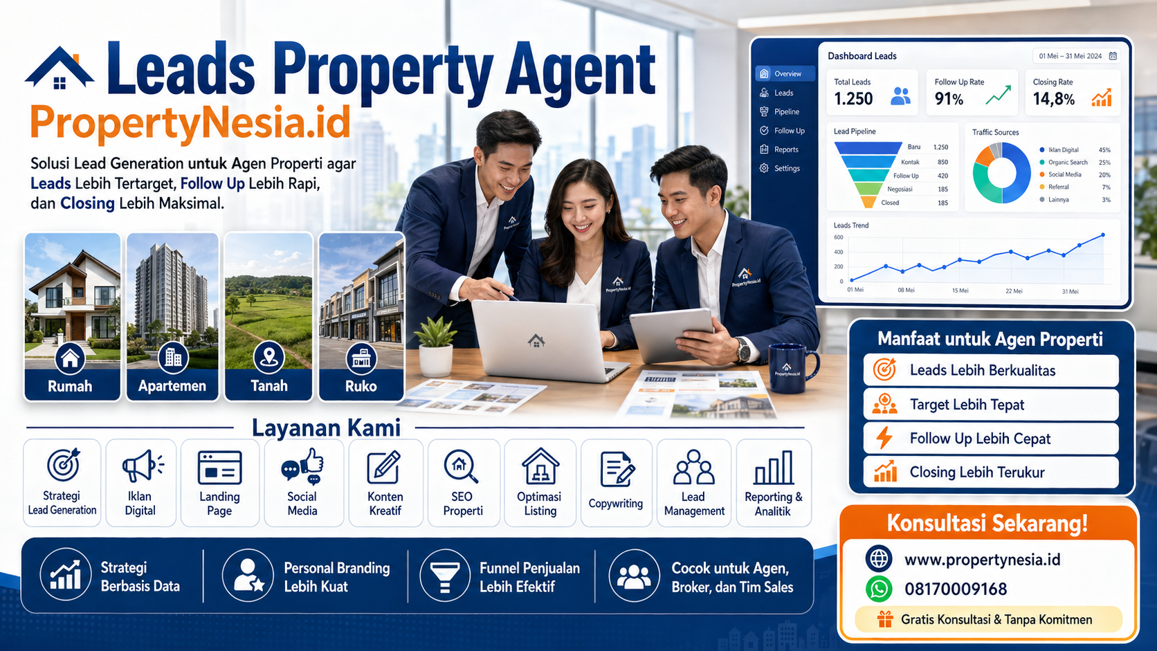 Leads Property Agent